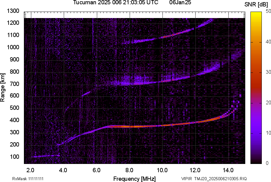 TMJ20_2025006210305_SNR.png