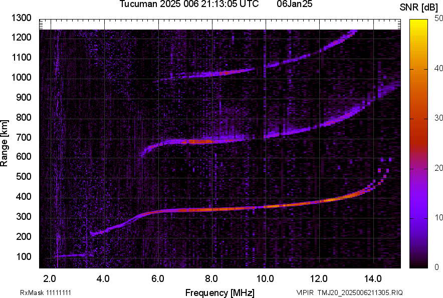 TMJ20_2025006211305_SNR.png