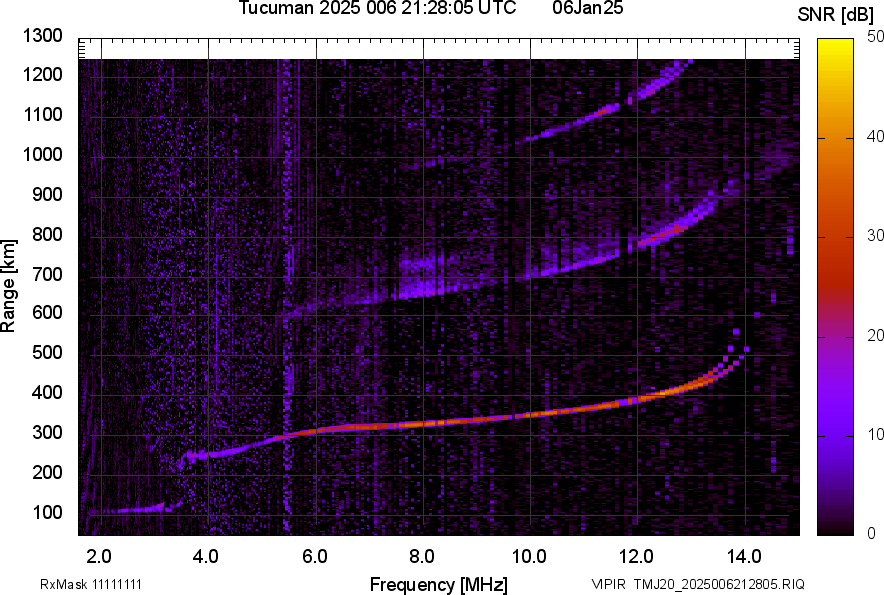 TMJ20_2025006212805_SNR.png