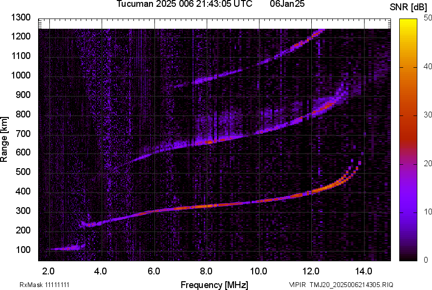 TMJ20_2025006214305_SNR.png