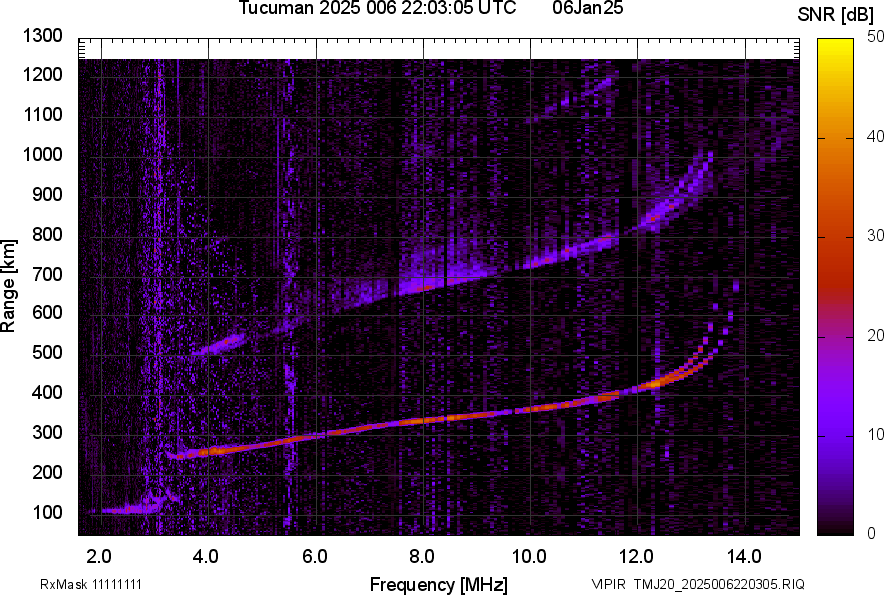 TMJ20_2025006220305_SNR.png