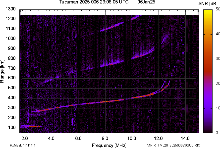 TMJ20_2025006230805_SNR.png