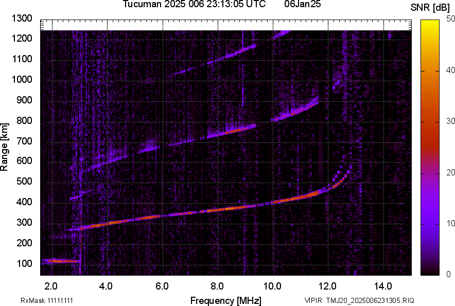 TMJ20_2025006231305_SNR.png