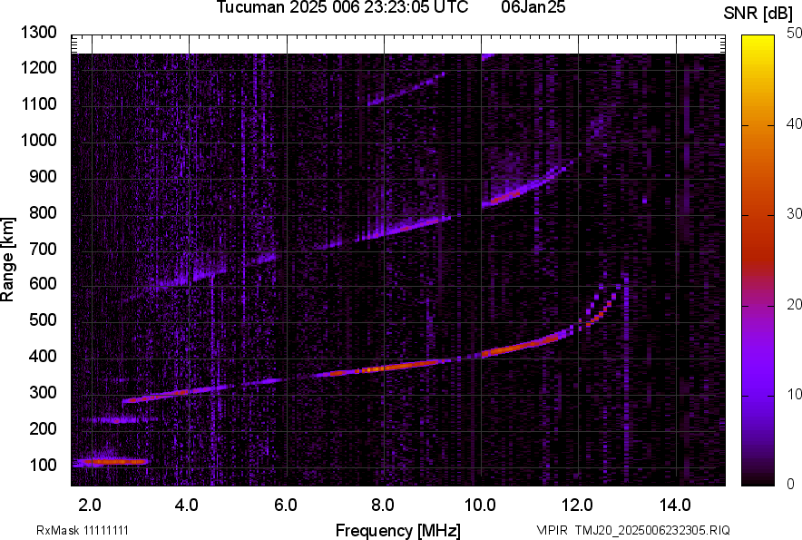 TMJ20_2025006232305_SNR.png
