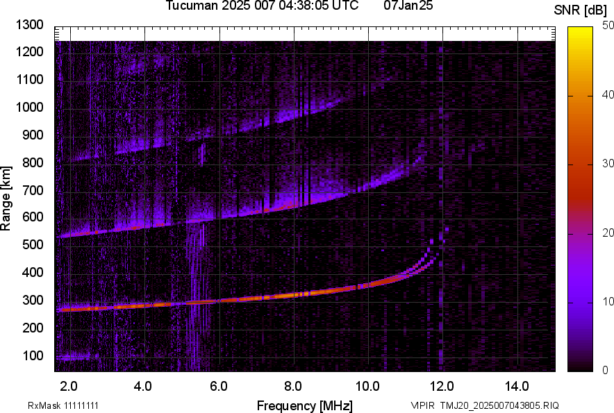 TMJ20_2025007043805_SNR.png