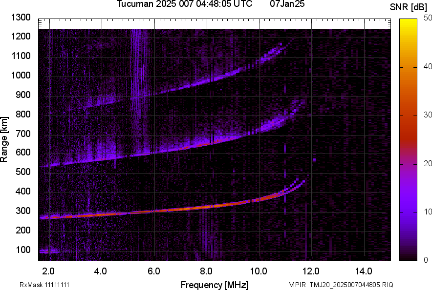 TMJ20_2025007044805_SNR.png