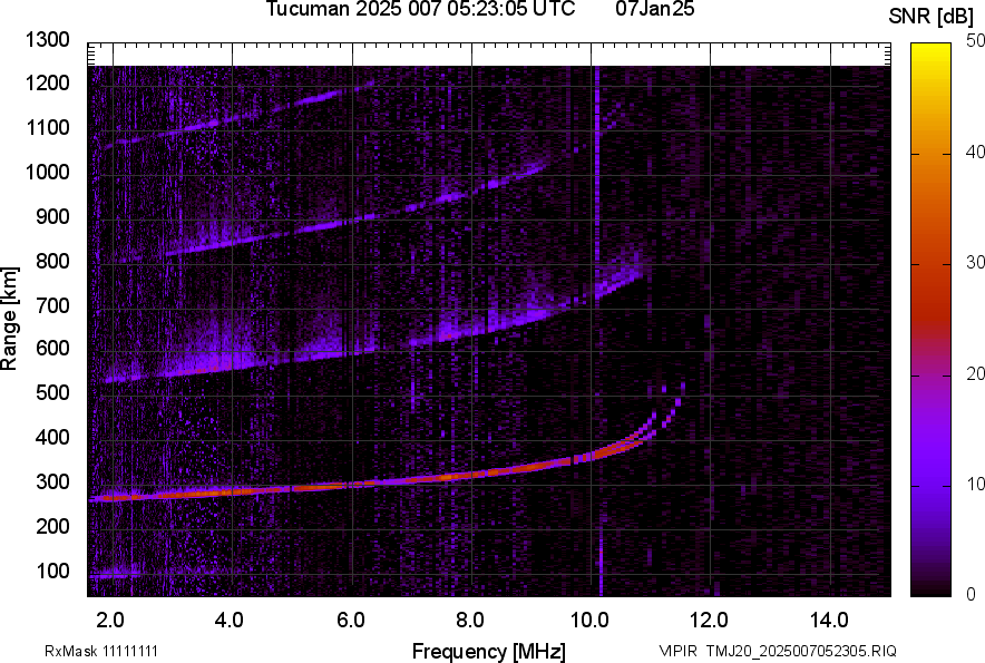 TMJ20_2025007052305_SNR.png