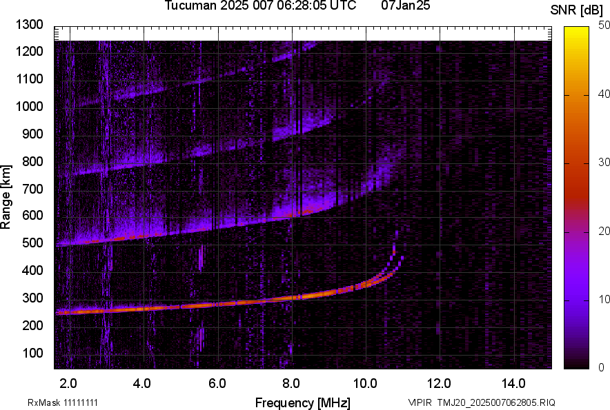 TMJ20_2025007062805_SNR.png