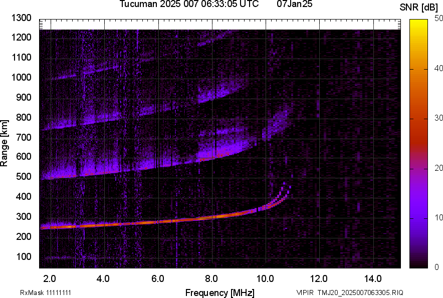 TMJ20_2025007063305_SNR.png
