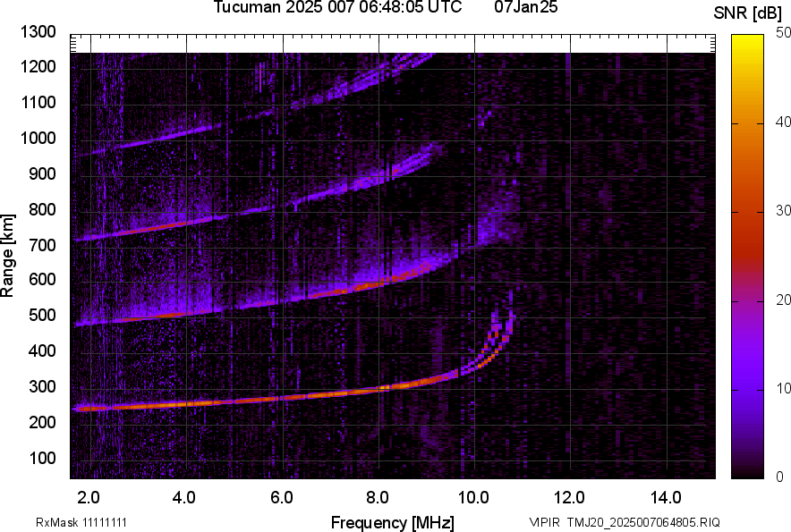 TMJ20_2025007064805_SNR.png
