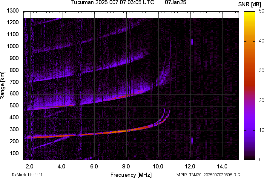 TMJ20_2025007070305_SNR.png
