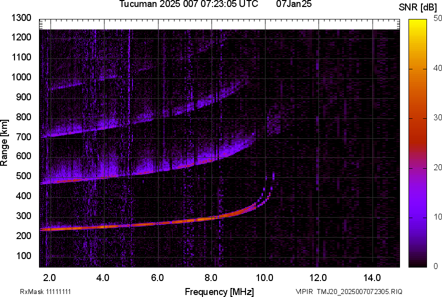 TMJ20_2025007072305_SNR.png