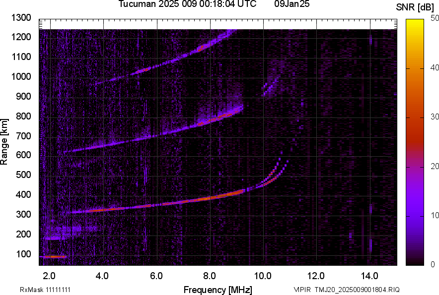 TMJ20_2025009001804_SNR.png