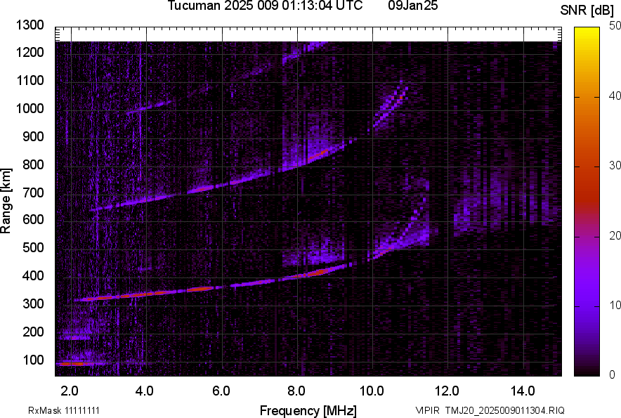 TMJ20_2025009011304_SNR.png