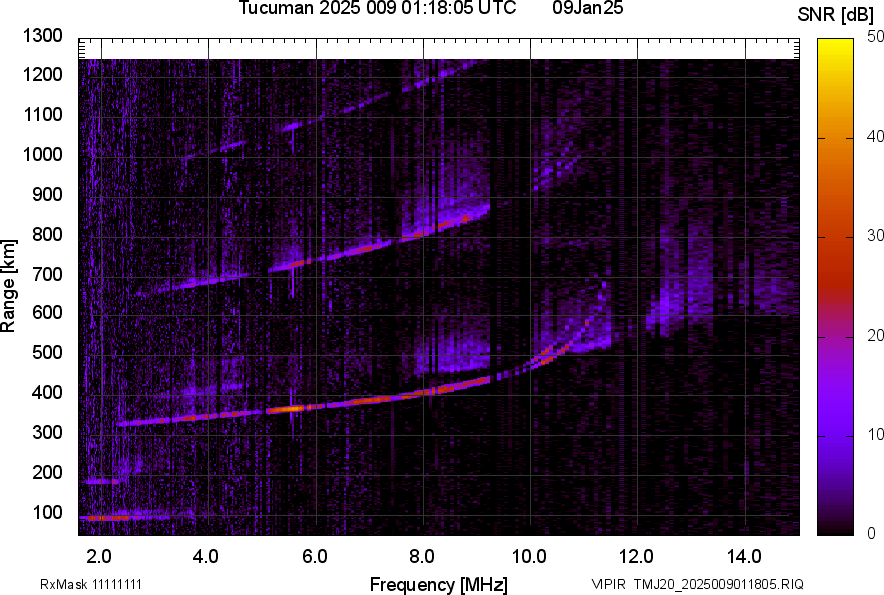 TMJ20_2025009011805_SNR.png