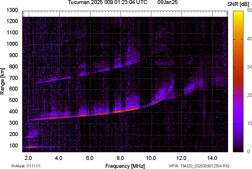 TMJ20_2025009012304_SNR.png