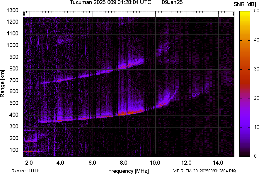 TMJ20_2025009012804_SNR.png