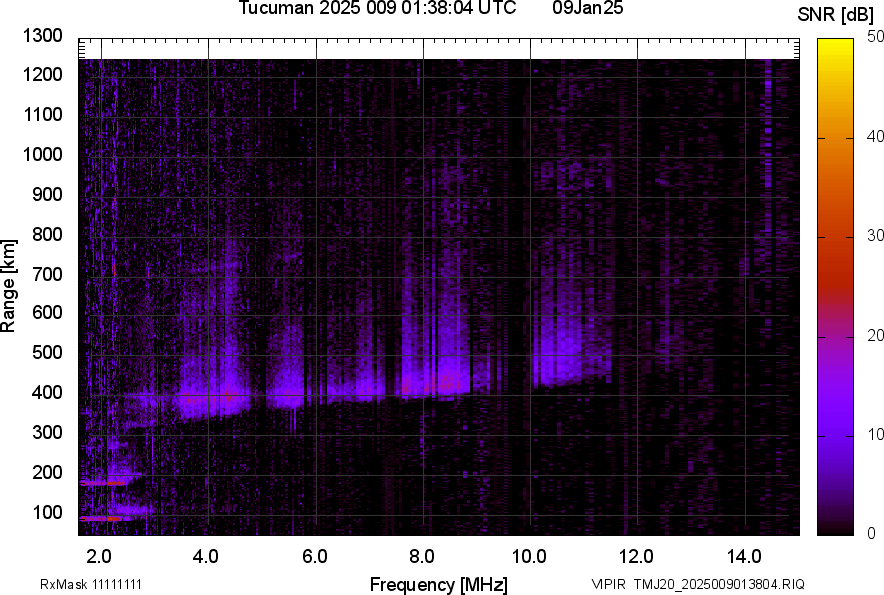 TMJ20_2025009013804_SNR.png