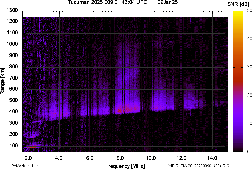 TMJ20_2025009014304_SNR.png