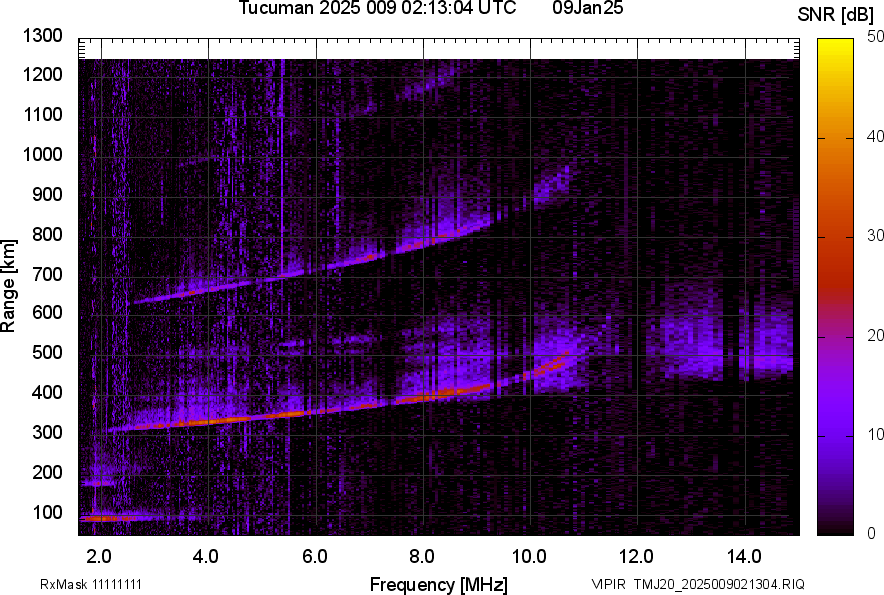 TMJ20_2025009021304_SNR.png