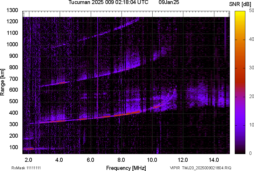 TMJ20_2025009021804_SNR.png