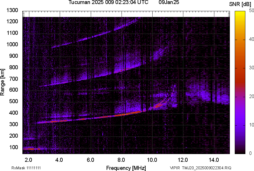 TMJ20_2025009022304_SNR.png