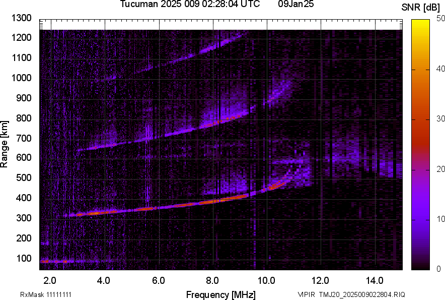TMJ20_2025009022804_SNR.png
