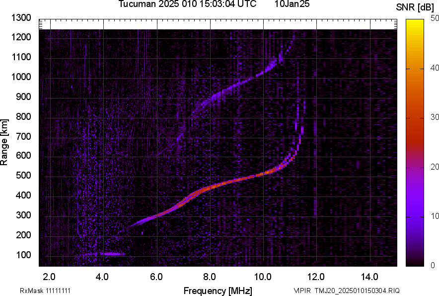 TMJ20_2025010150304_SNR.png