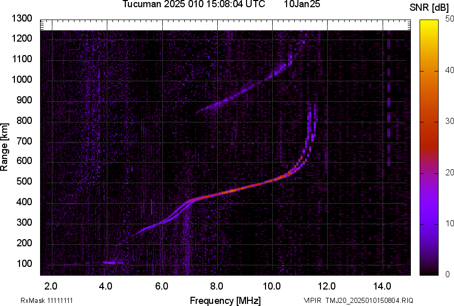 TMJ20_2025010150804_SNR.png