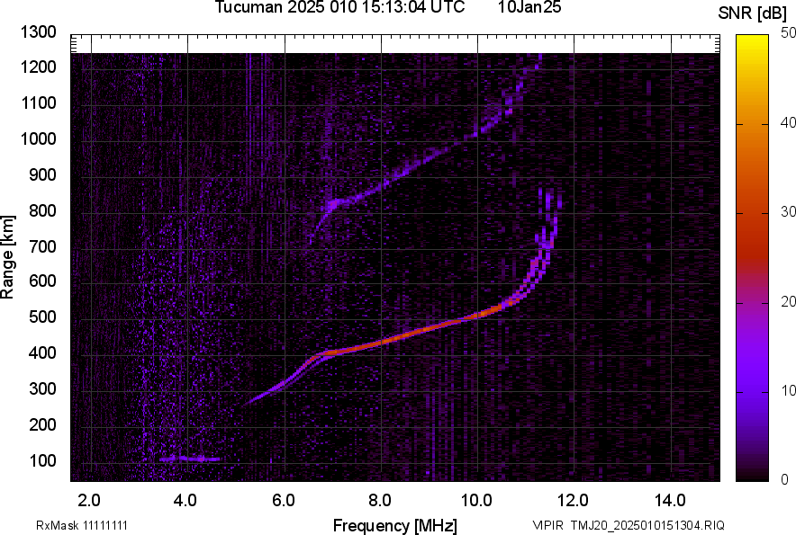 TMJ20_2025010151304_SNR.png