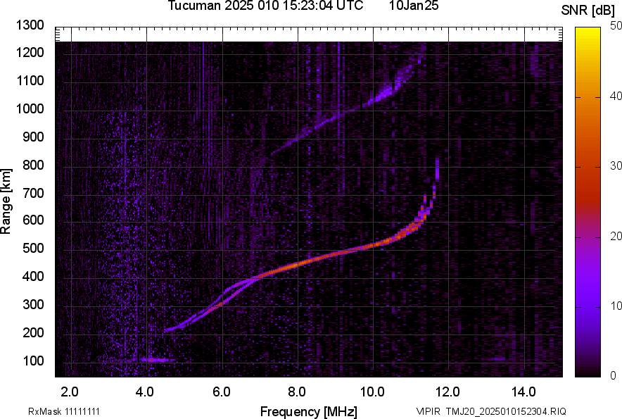 TMJ20_2025010152304_SNR.png