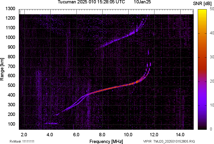 TMJ20_2025010152805_SNR.png