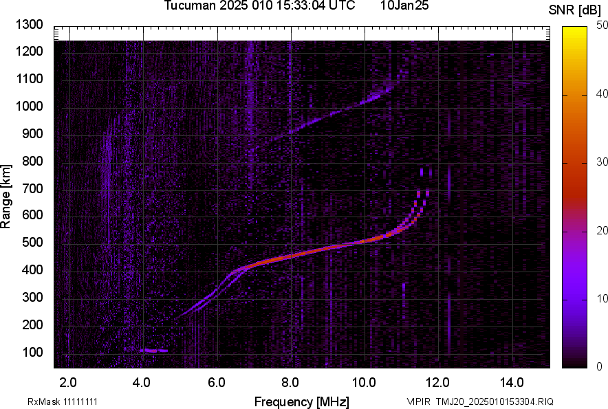 TMJ20_2025010153304_SNR.png
