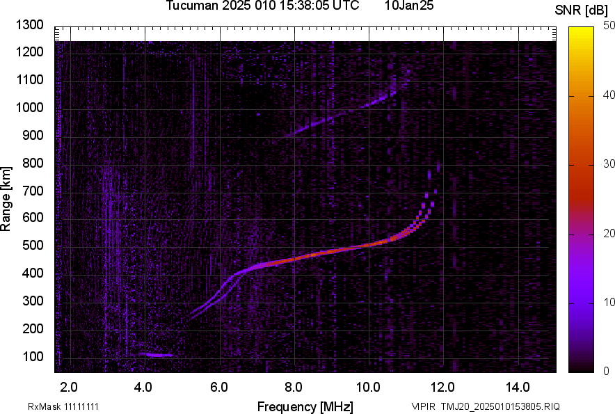 TMJ20_2025010153805_SNR.png