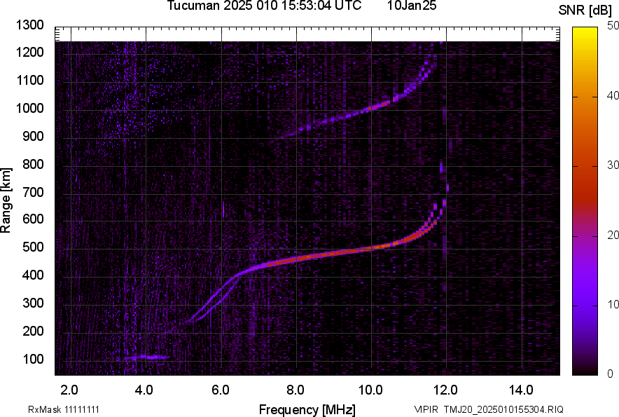 TMJ20_2025010155304_SNR.png