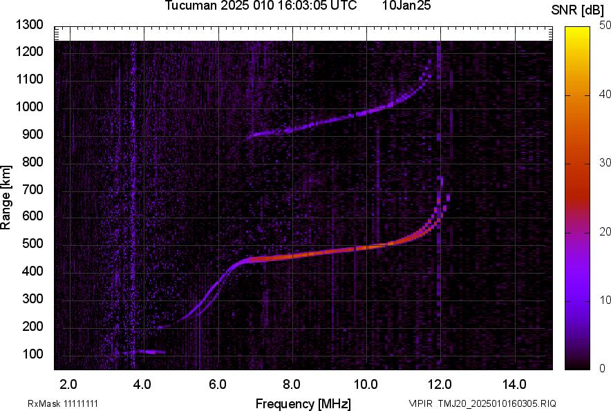 TMJ20_2025010160305_SNR.png