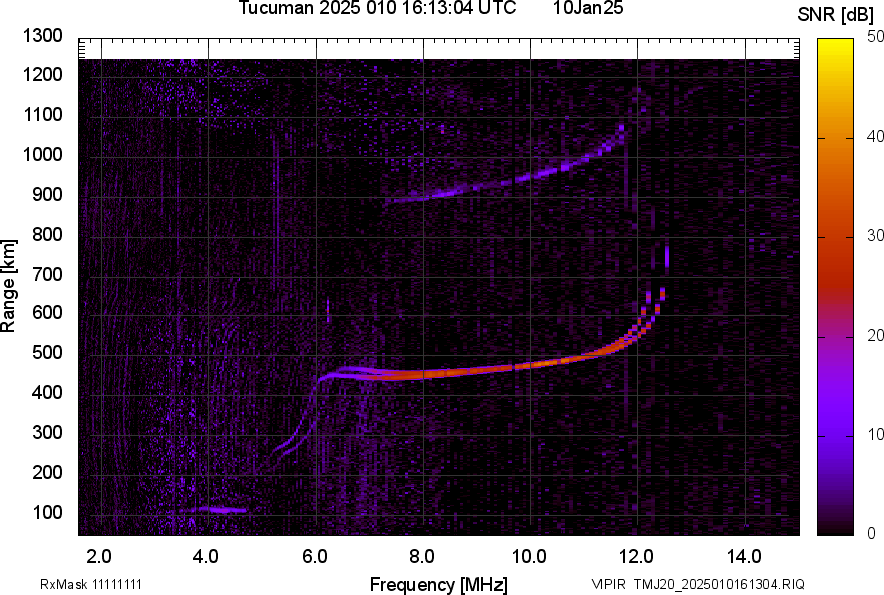 TMJ20_2025010161304_SNR.png