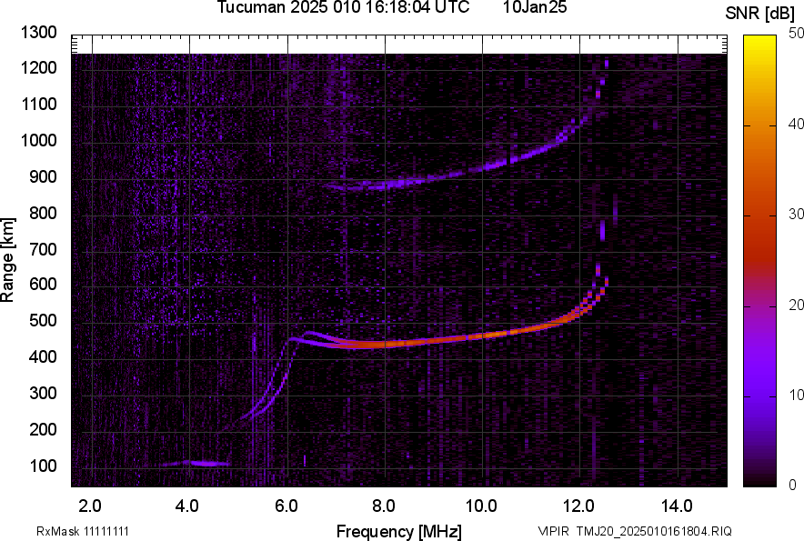 TMJ20_2025010161804_SNR.png