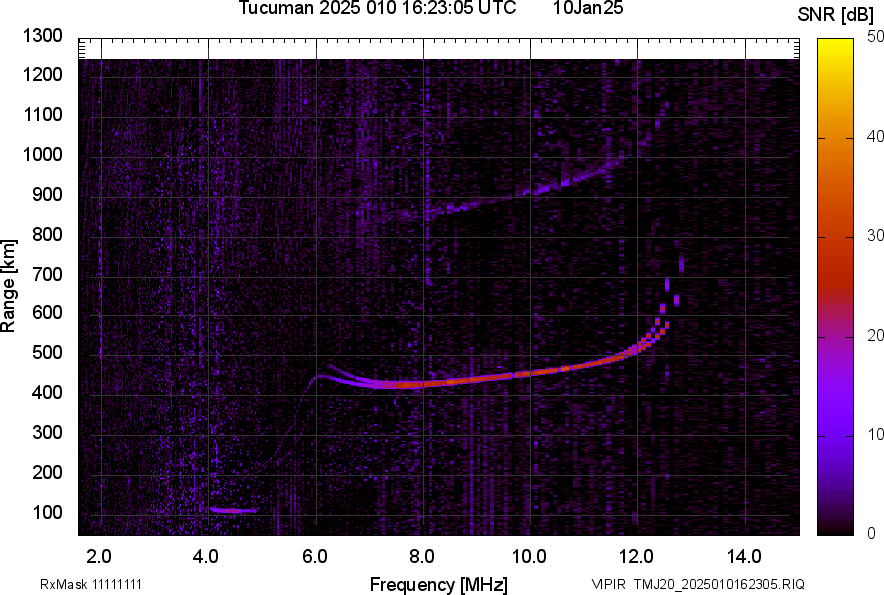 TMJ20_2025010162305_SNR.png