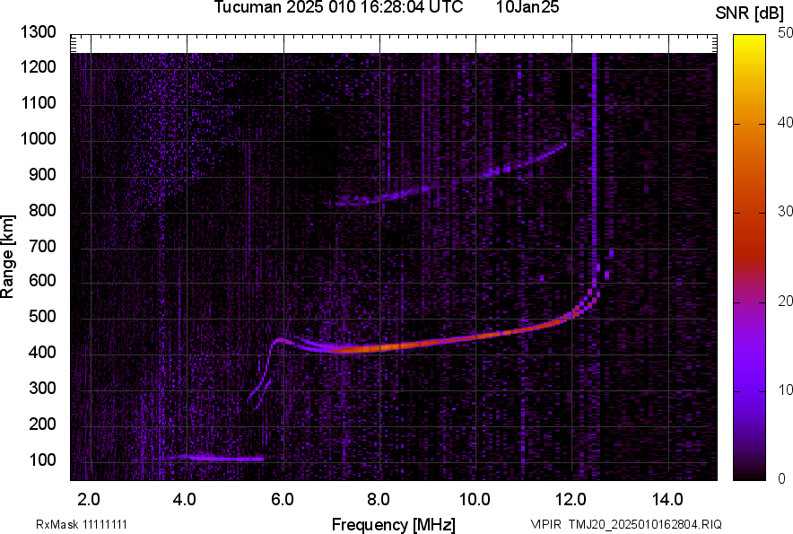 TMJ20_2025010162804_SNR.png