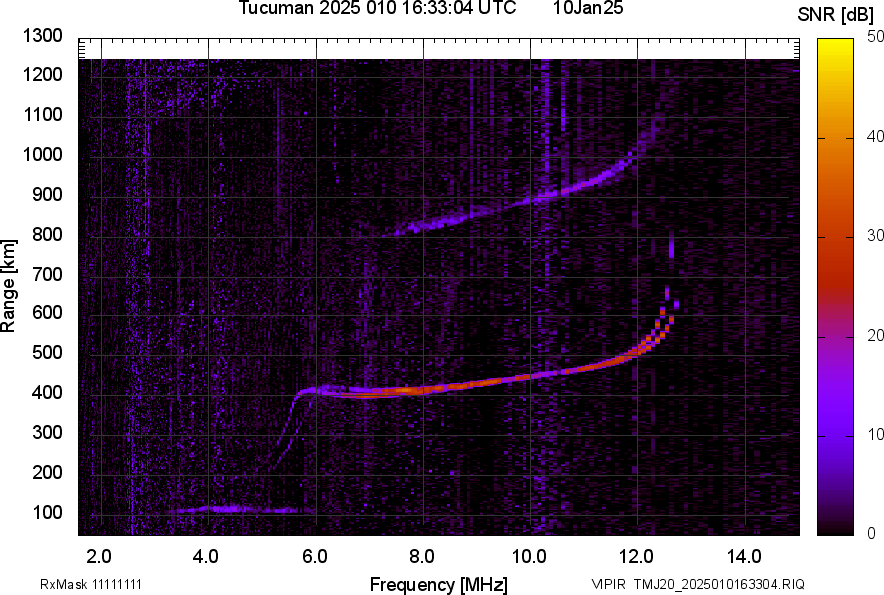 TMJ20_2025010163304_SNR.png