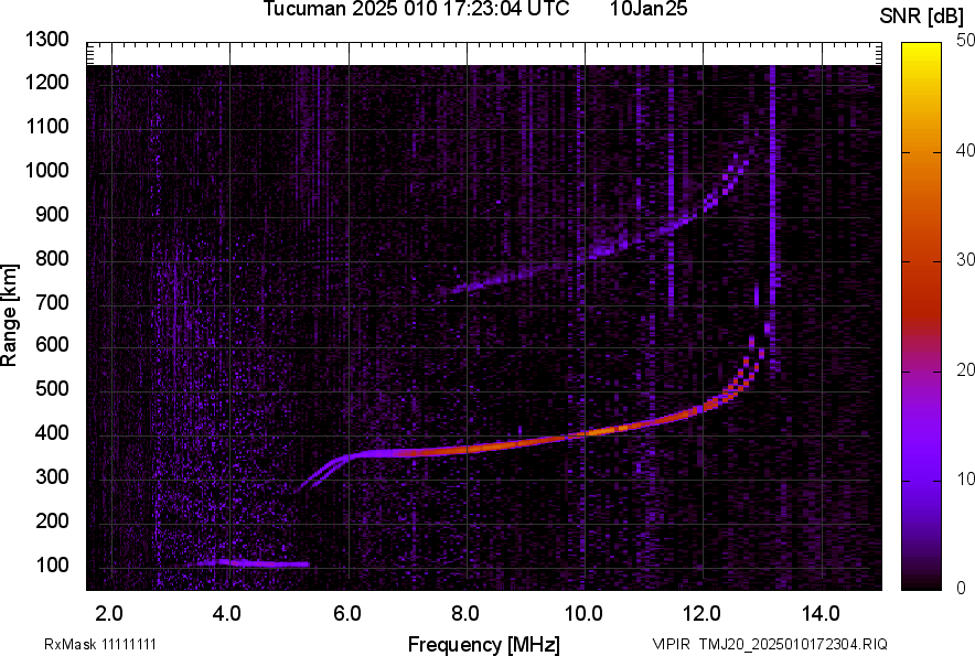 TMJ20_2025010172304_SNR.png