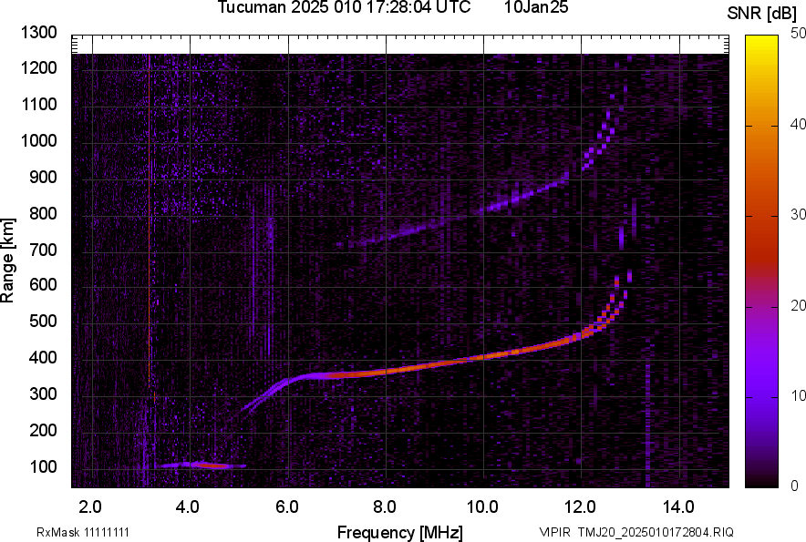 TMJ20_2025010172804_SNR.png