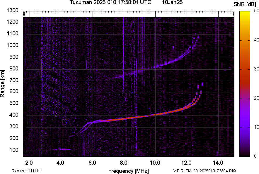 TMJ20_2025010173804_SNR.png