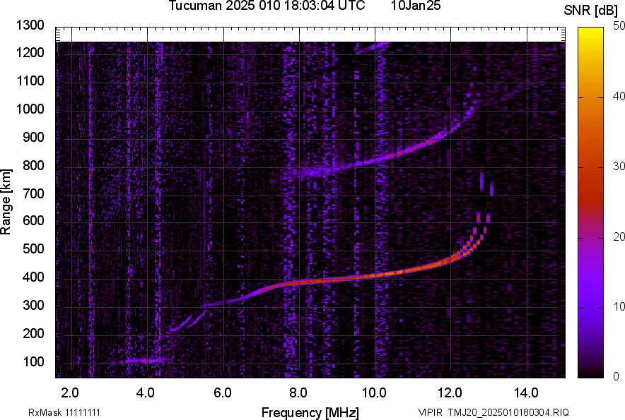 TMJ20_2025010180304_SNR.png