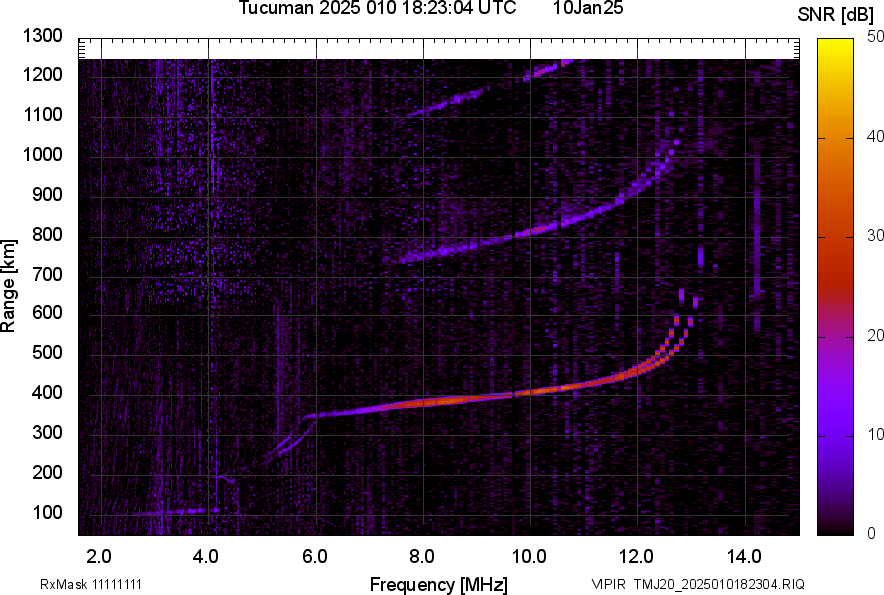 TMJ20_2025010182304_SNR.png