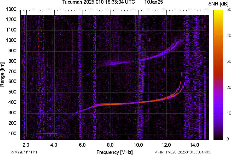 TMJ20_2025010183304_SNR.png