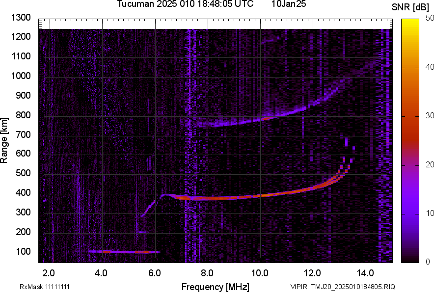 TMJ20_2025010184805_SNR.png