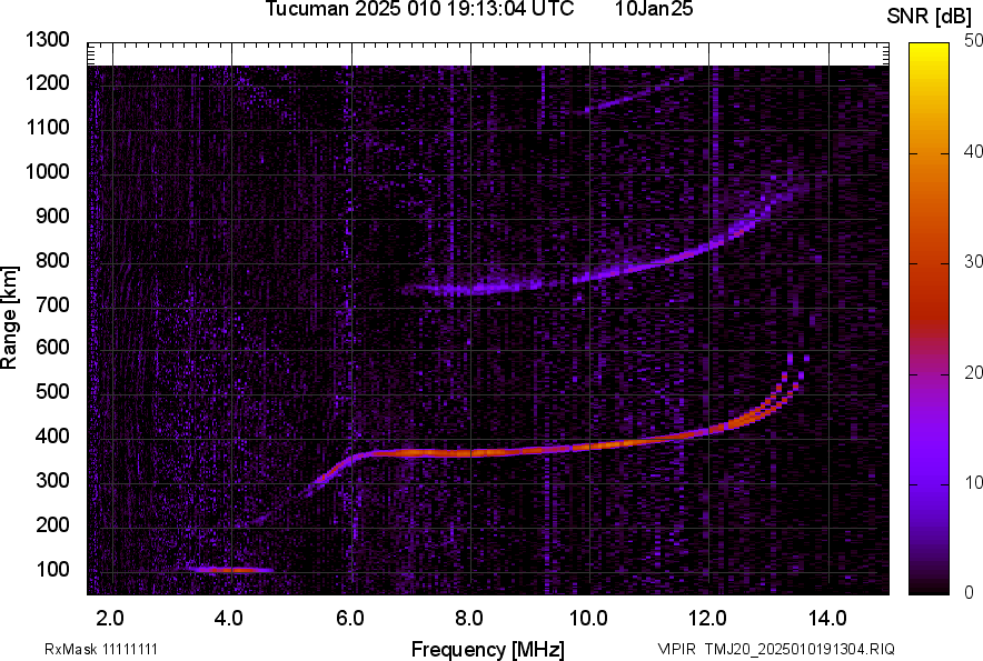 TMJ20_2025010191304_SNR.png
