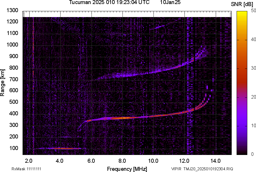 TMJ20_2025010192304_SNR.png